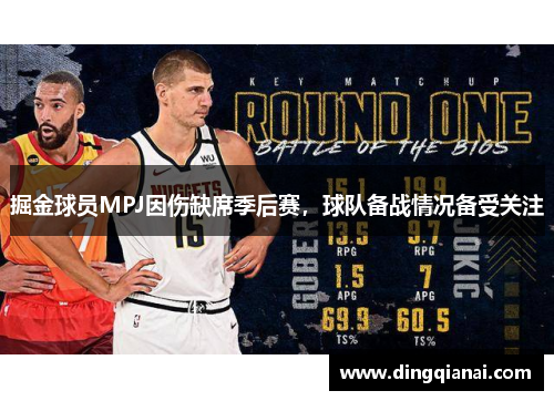 掘金球员MPJ因伤缺席季后赛，球队备战情况备受关注