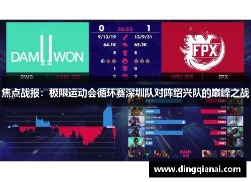 焦点战报：极限运动会循环赛深圳队对阵绍兴队的巅峰之战