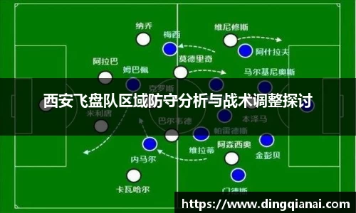 西安飞盘队区域防守分析与战术调整探讨